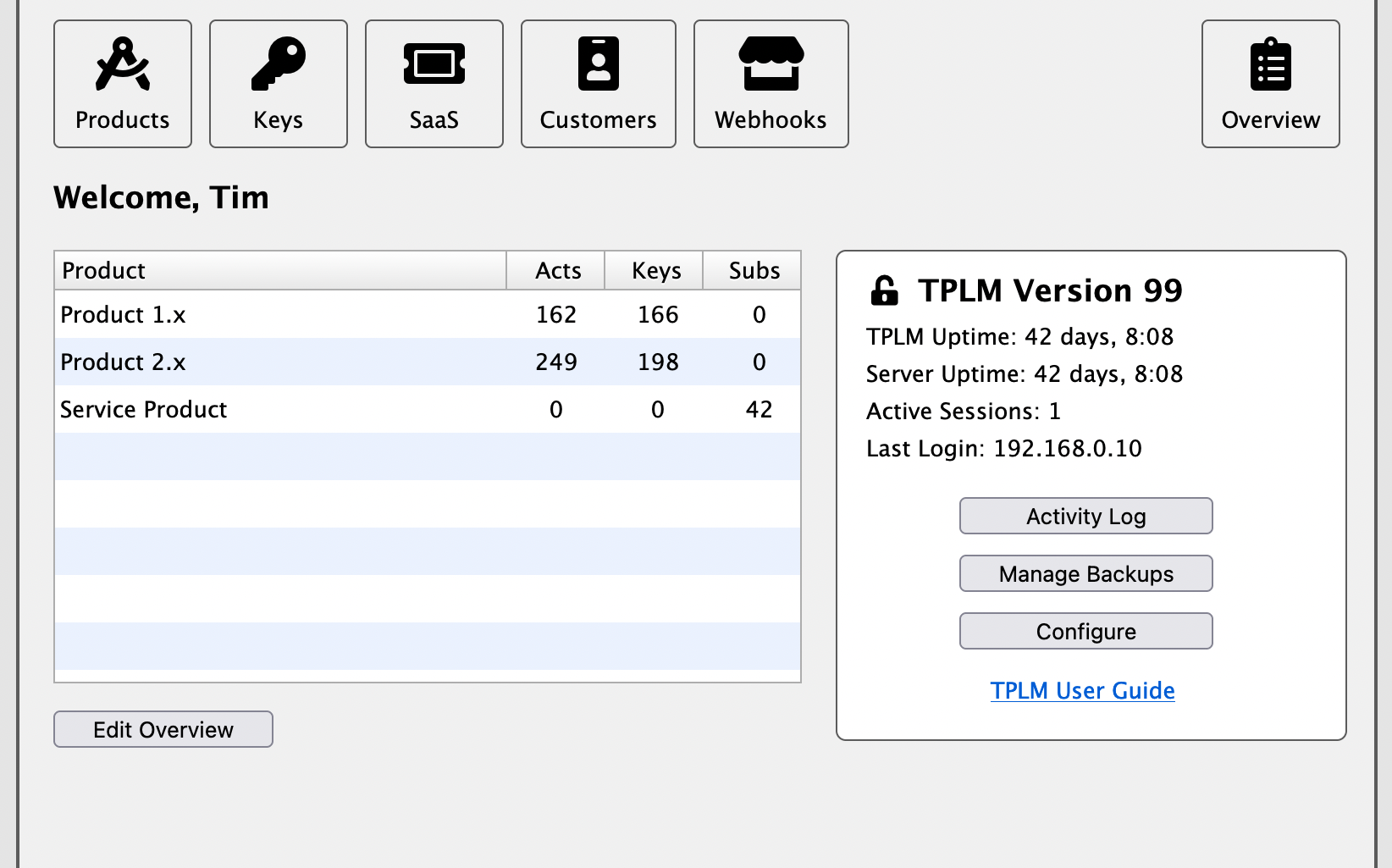 TPLM Dashboard